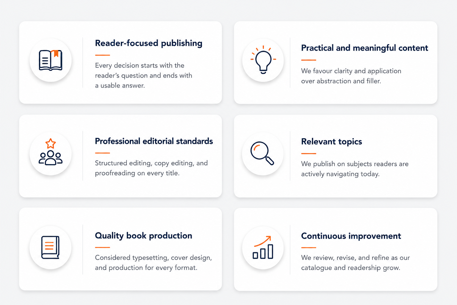 Our publishing philosophy: reader-focused publishing, practical and meaningful content, professional editorial standards, relevant topics, quality book production, and continuous improvement